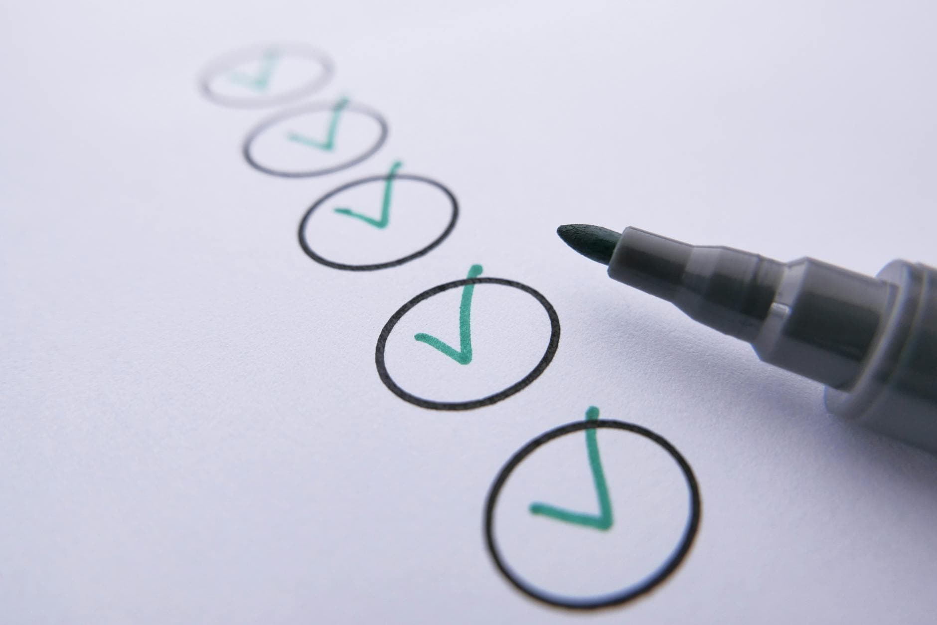SAQ A Controls Explained — All 22 Requirements