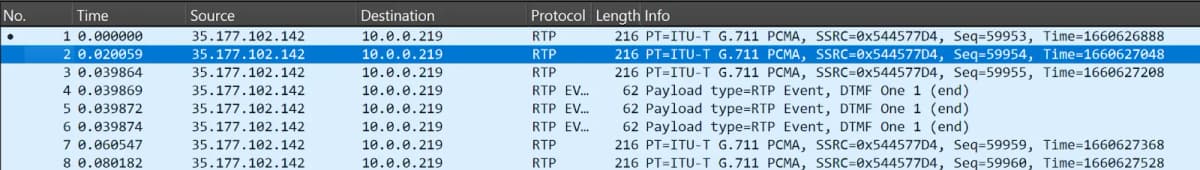 3CX triple DTMF tones: RTP marker bit fix — Impact