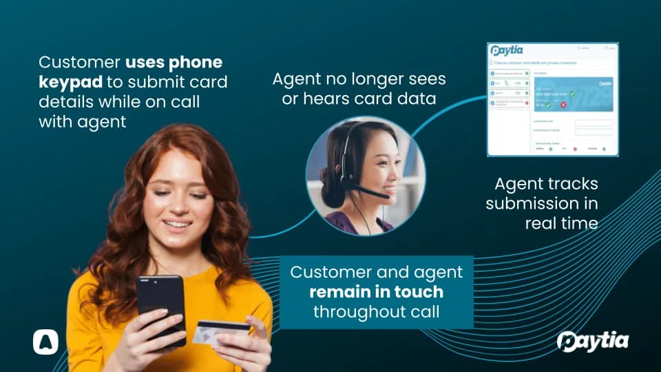 Agent receives real-time payment updates in Aircall interface