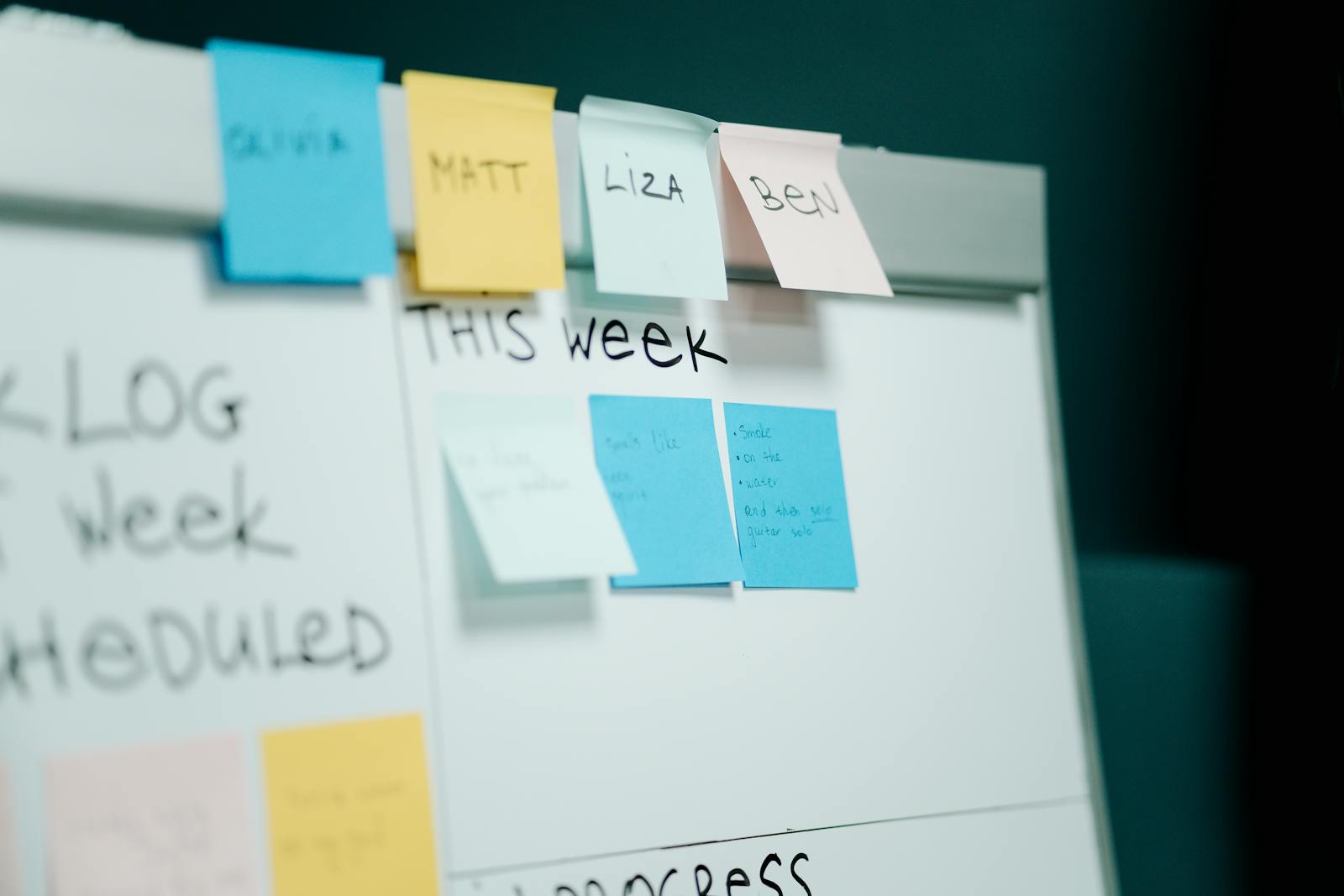 Project roadmap mapped out on a whiteboard with sticky notes and timeline markers representing a compliance plan